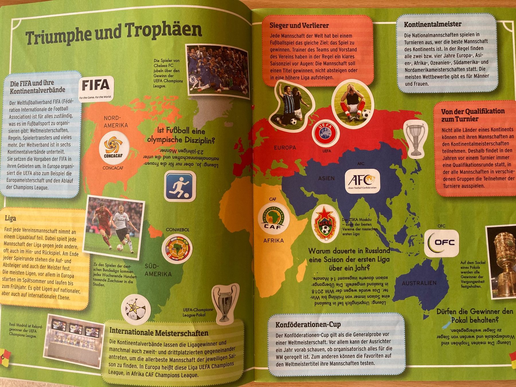 Bücher: Fussball Atlas mit Stickern – Gebraucht aus Lütisburg von wiesenpippau 2