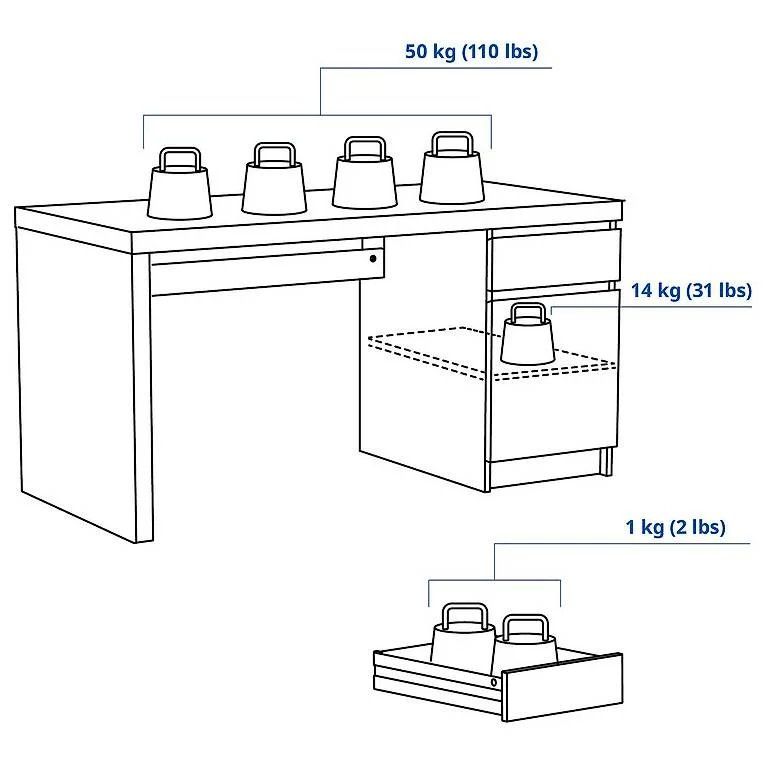Ikea Scrivanie: IKEA MALM Office Desk – Usato da Zürich venduto da szilard.k 4