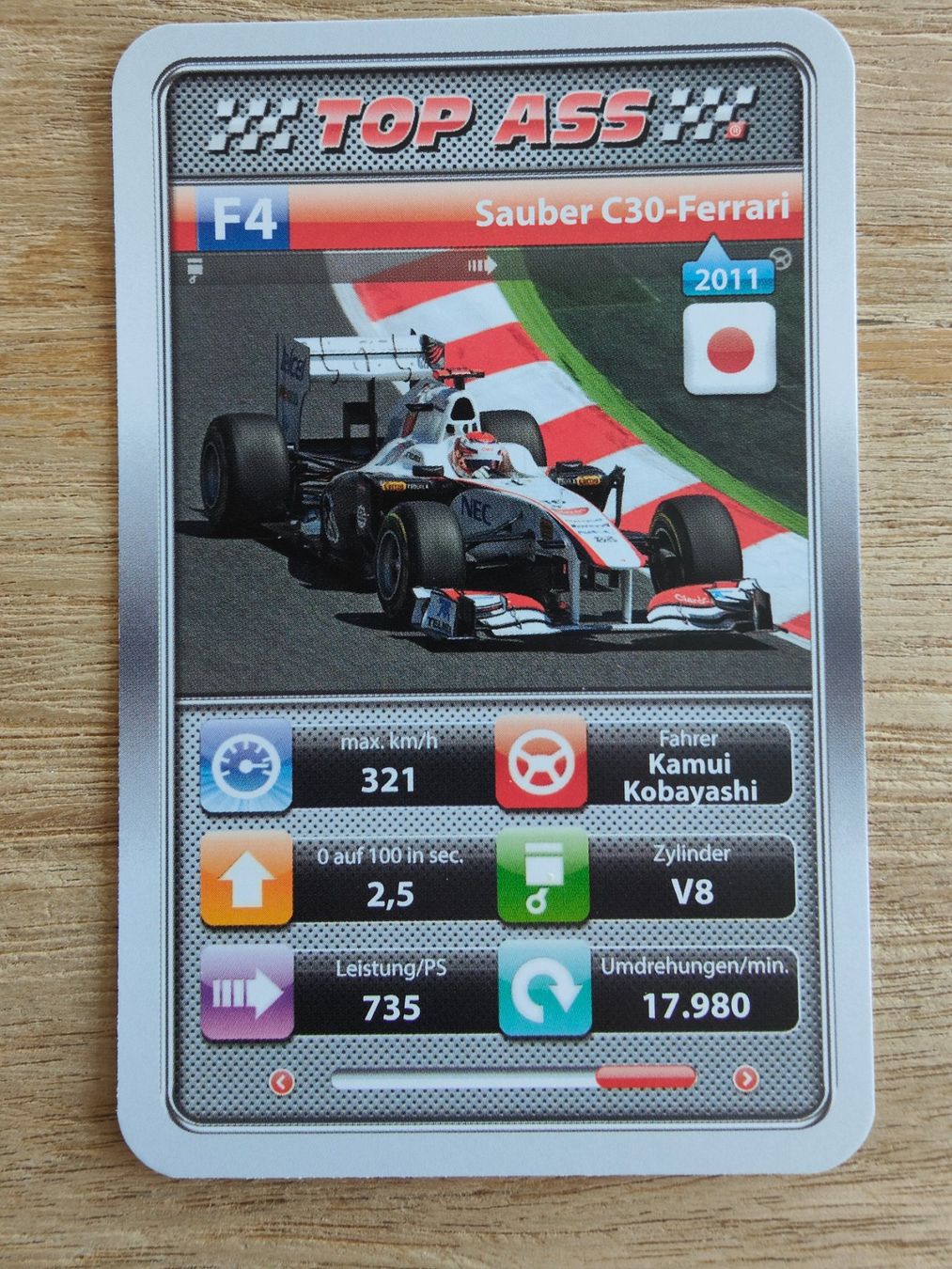 Giochi: Quartett Formel 1 – Usato da Zuzwil SG venduto da Atalanta75 3