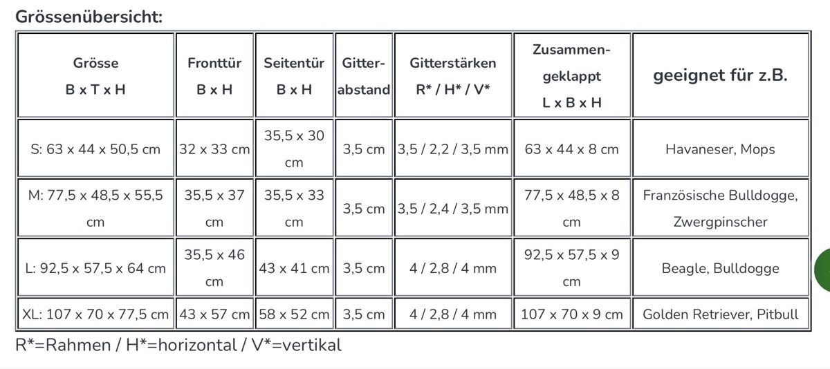 Liege- & Schlafplätze: Hunde Zimmerkäfig / Hundebox – Gebraucht aus Wetzikon ZH von nin_yjd7 5