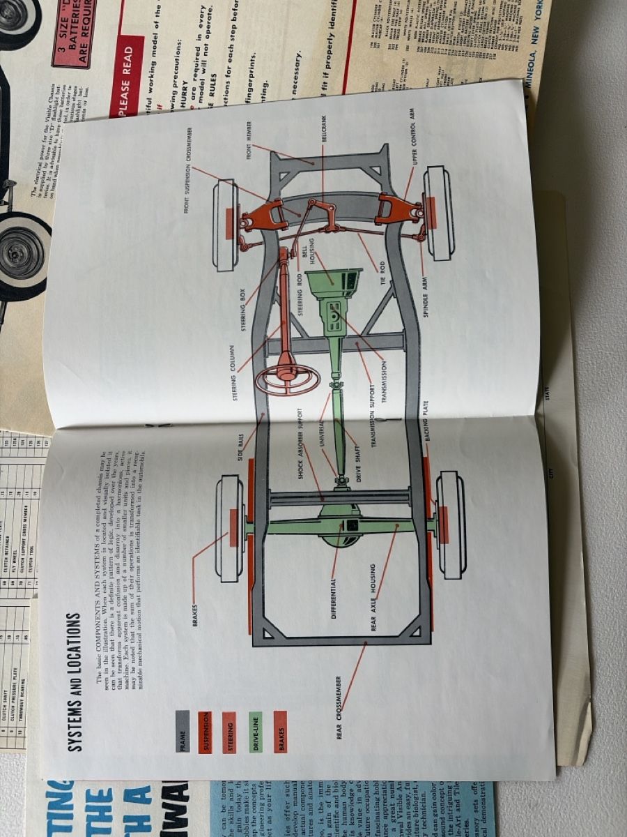 Baukästen: Renval Automobile Chassis Bausatz von 1963 – Gebraucht aus Grellingen von Toyhamster 6