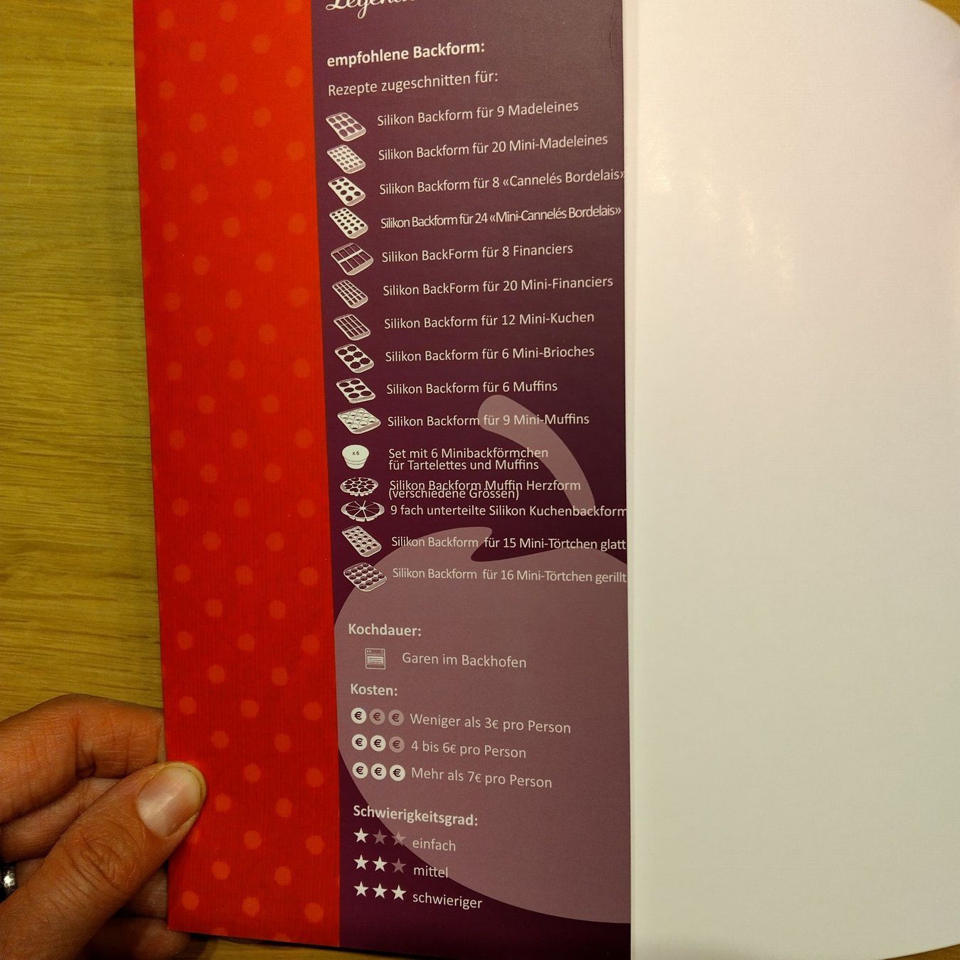 Bücher: Min- Kuchen/ Macrons – Gebraucht aus Rorschacherberg von Voegeli92 1