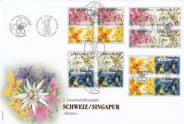 1029-1032 CH/Singapore-Blocks, Paare vertikal/horizontal