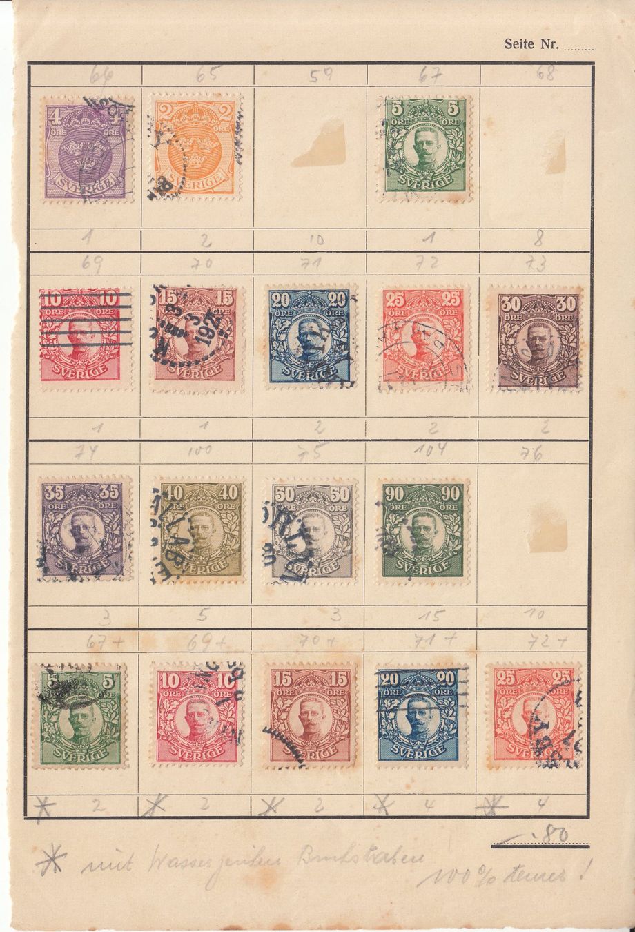 Alle Briefmarken: Auswahlheft Schweden ab 1891 – Gebraucht aus Bürglen TG von StampGraf 6