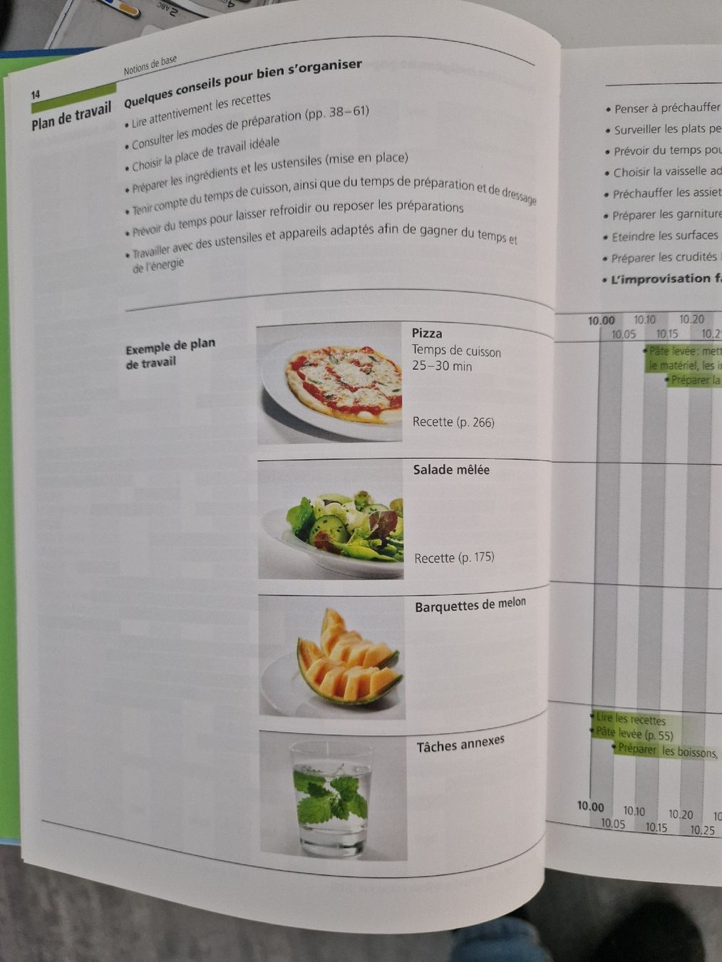 Libri: Croque menus livre de recettes – Usato da Siviriez venduto da Livre1971 2