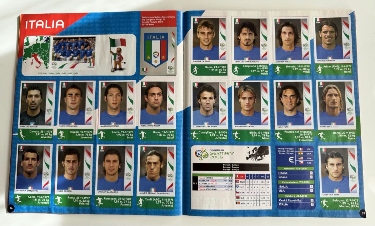 Panini Album: ALBUM PANINI 2006 – Usato da Le Landeron venduto da Gianns46 3
