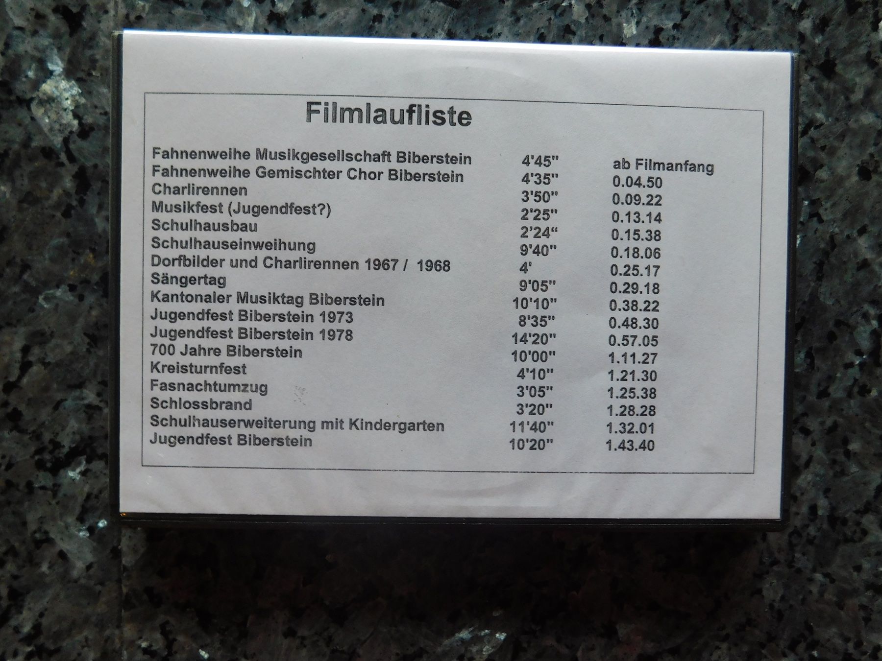 Alle DVDs: Das XL Fest 725 Jahre Biberstein – Gebraucht aus Biberstein von Tschiertschen 1