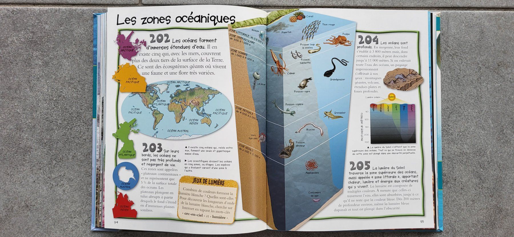 Bücher: 500 infos - Les océans – Gebraucht aus Sembrancher von Jbc71 3