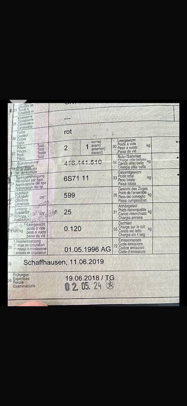 Suzuki Strada: Suzuki GSF 600 Bandit – Usato da Bachenbülach venduto da Marko1997 4