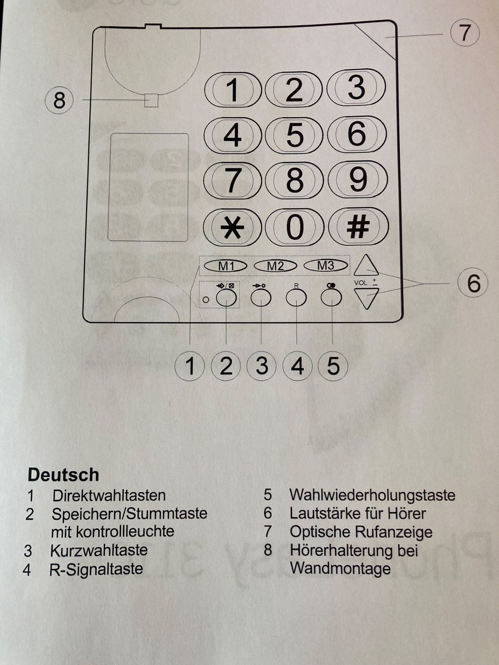 Doro Telefone: Doro PhoneEasy 311c – Gebraucht aus Grafenried von Dgr1 3