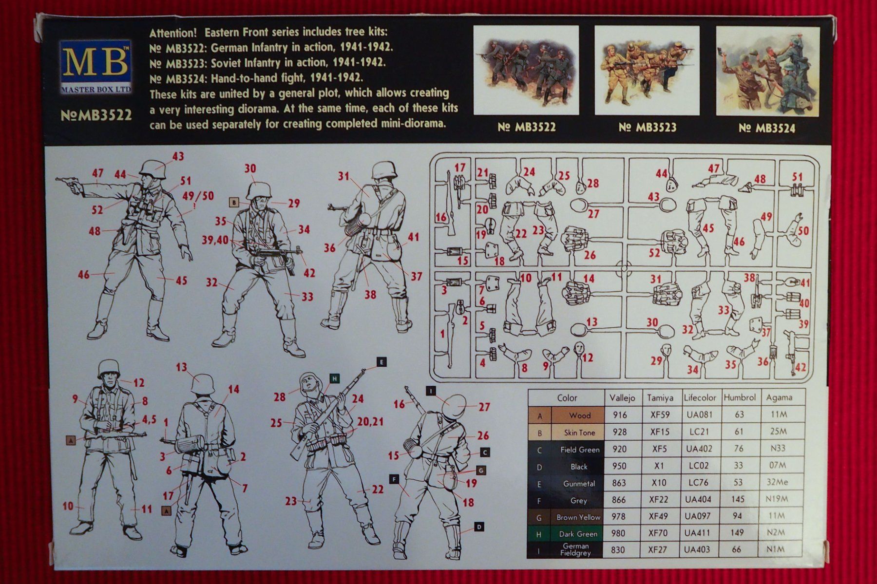 Kit di modellismo & Modellini statici: Master Box / German Infantry / 1/35 – Nuovo (secondo la descrizione) da Chur venduto da dluli 1