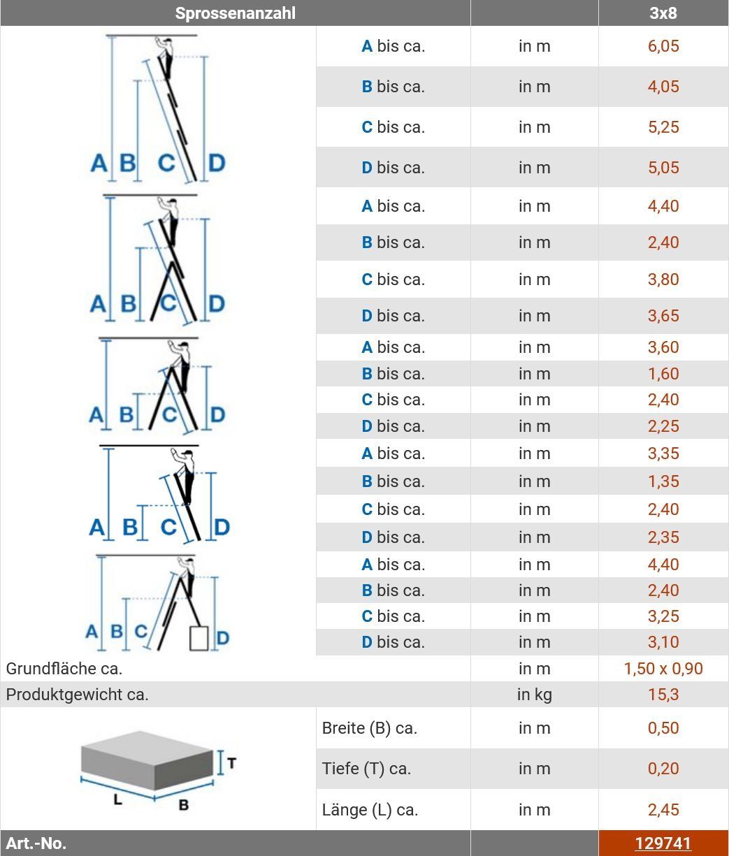 Scale: Krause TRIBILO Vielzweckleiter 3x8 – Nuovo e nell'imballaggio originale da Bottighofen venduto da zaap 1