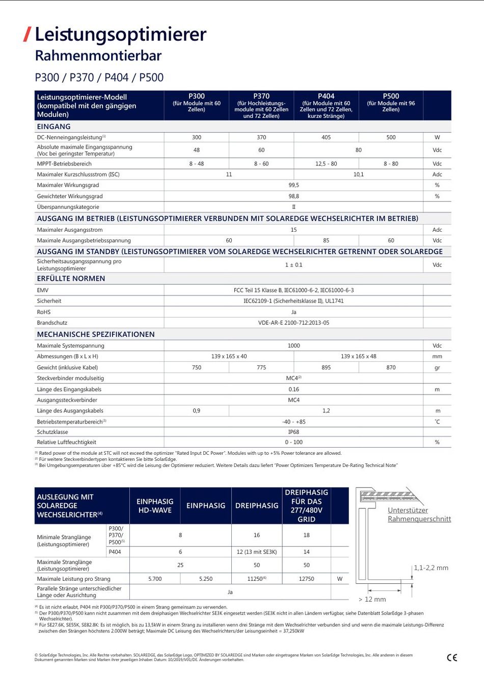 SolarEdge Wechselrichter: SolarEdge Optimierer P300 – Gebraucht aus Konolfingen von Sir_navy 1