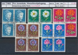 1963 Pro Juventute, Viererblockjahrgang, Leuchtstoff, ET