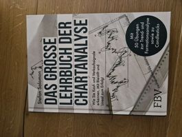Das grosse Lehrbuch der Chartanalyse von Stefan Salomon