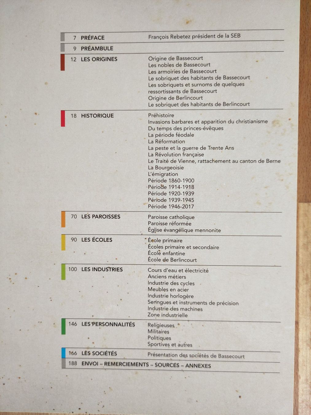 Libri: Bassecourt, histoire de mon village – Nuovo e nell'imballaggio originale da Bassecourt venduto da nm_riclsage_09 1