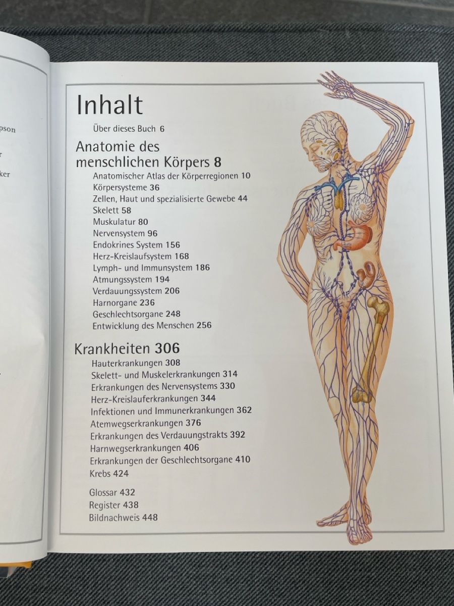 Libri: Anatomie Bücher – Usato da Arni BE venduto da Laedu14 4