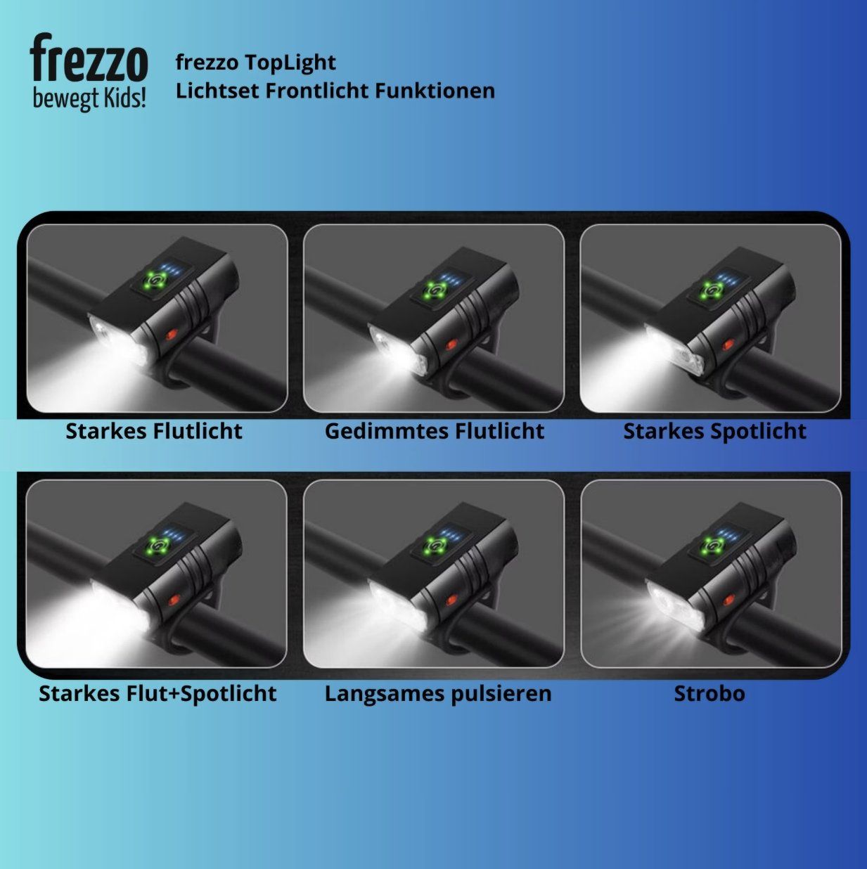 Pezzi di ricambio: Velolicht Set TopLight Front- und Rückscheinwerfer mit USB-C – Nuovo e nell'imballaggio originale da Wängi venduto da LiqKojote 2