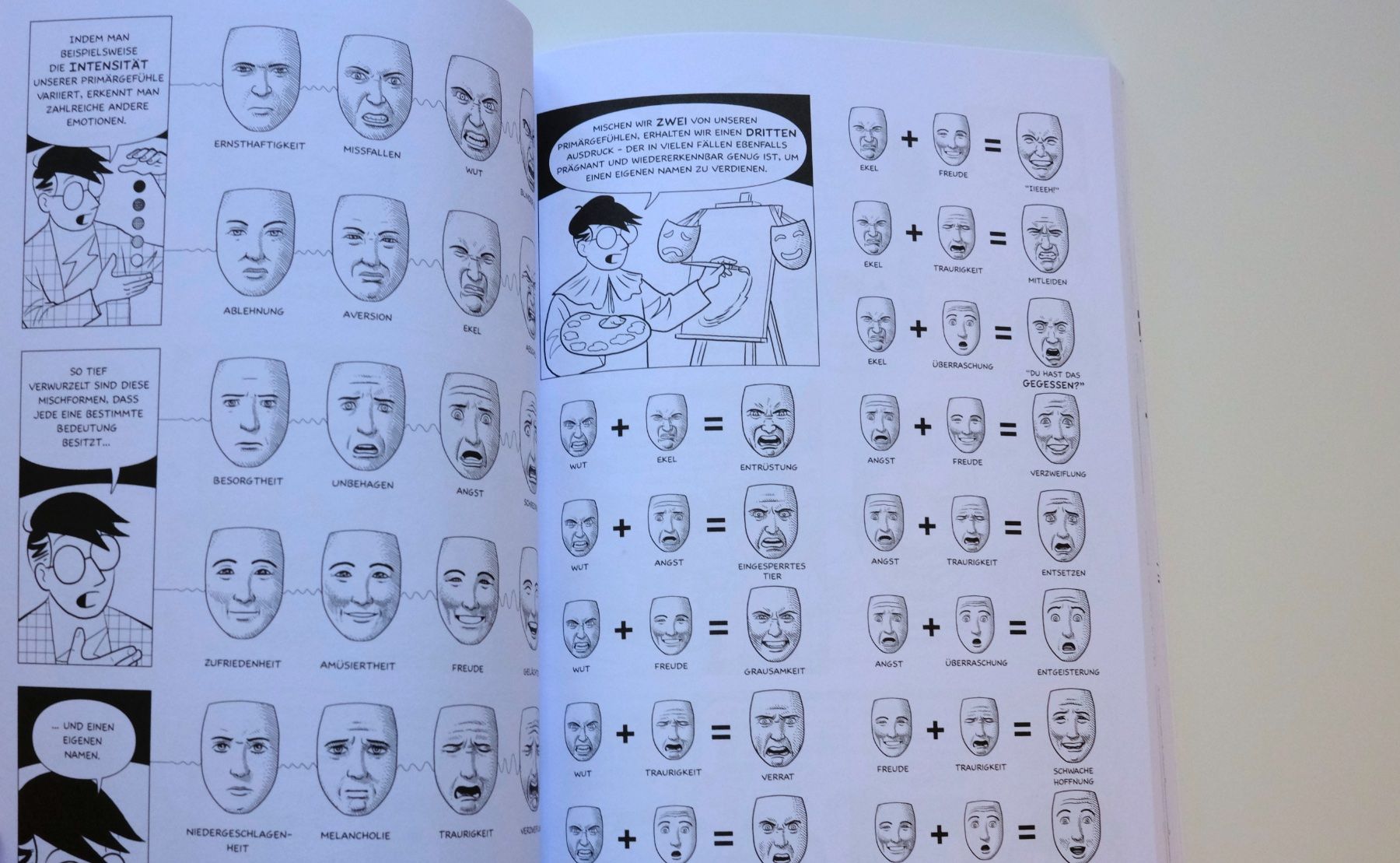 Fumetti: Comics machen von Scott McCloud – Nuovo (secondo la descrizione) da Scherz venduto da Neogeo5000 3