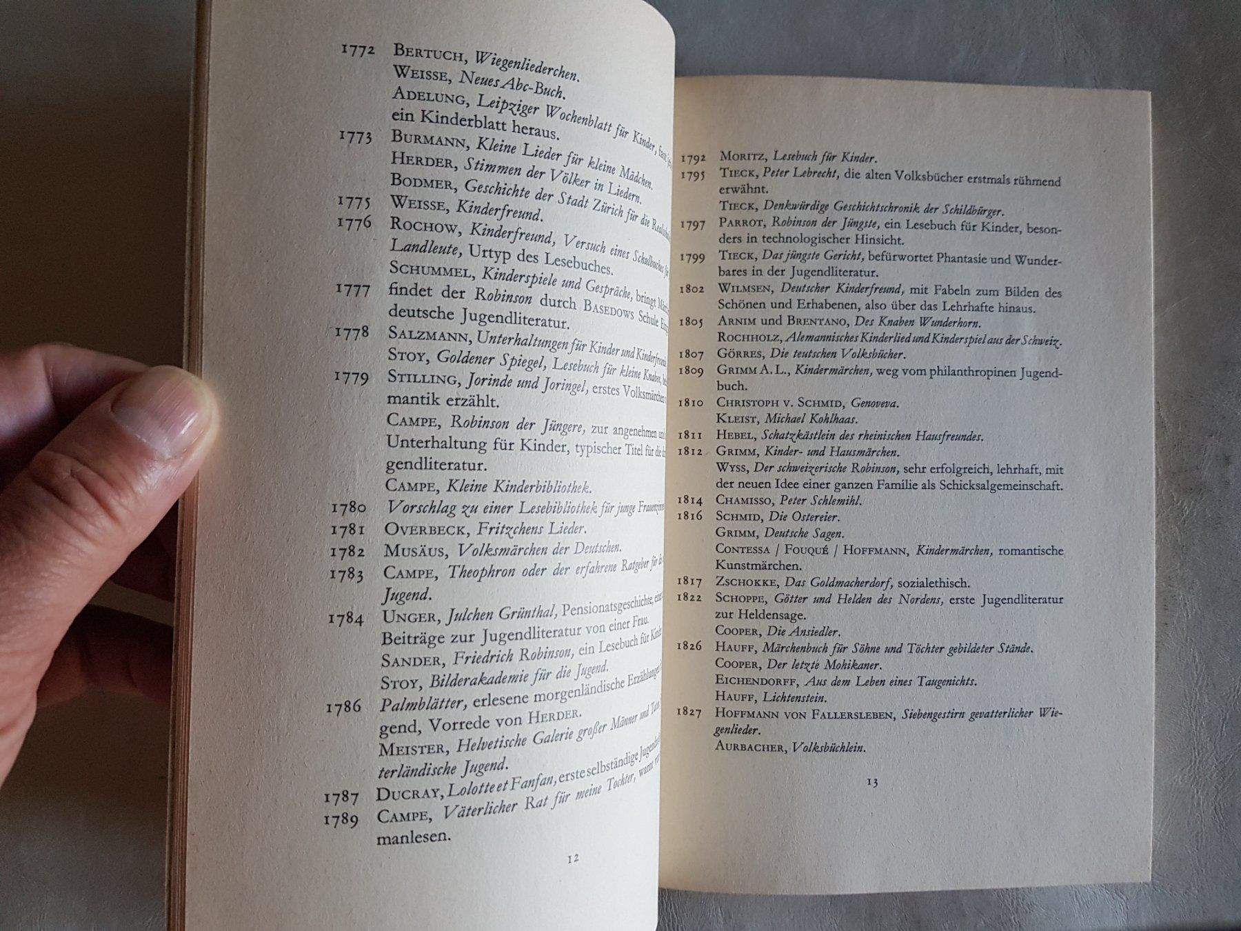 Bücher: Hans Cornioley - Beiträge zur Jugendbuchkunde - 1966 – Gebraucht aus Walterswil BE von Lonitti 5