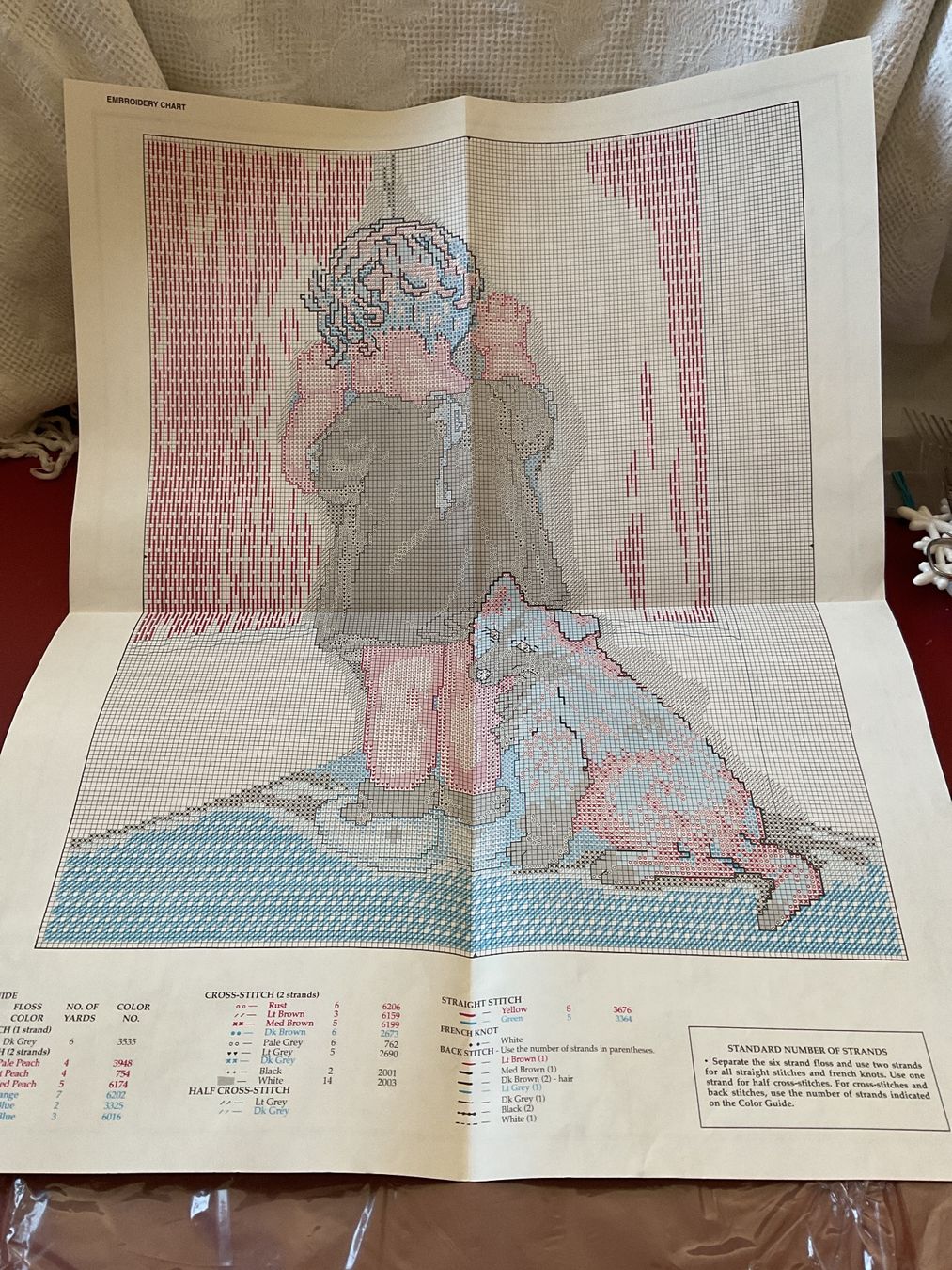 Kit bricolage: Zählmuster Stickbild Kreuzstich, USA, 1992 – Nuovo (secondo la descrizione) da Tecknau venduto da Gluschtikum 7