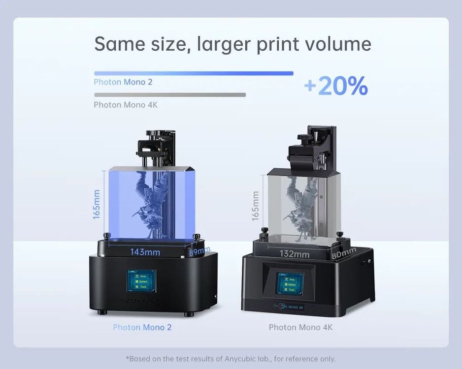 Anycubic Imprimante 3D: LCD-UV-Harz-3D-Drucker Hochgeschwindigkeits 6,6" 4K – Neuf avec emballage d'origine à Genève par Top-Trend 5