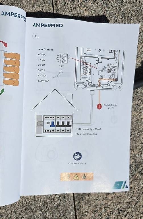 Caricabatterie: Super Wallbox 11 kWst HEIDELBERG – Usato da Oberdorf SO venduto da ineb69 4