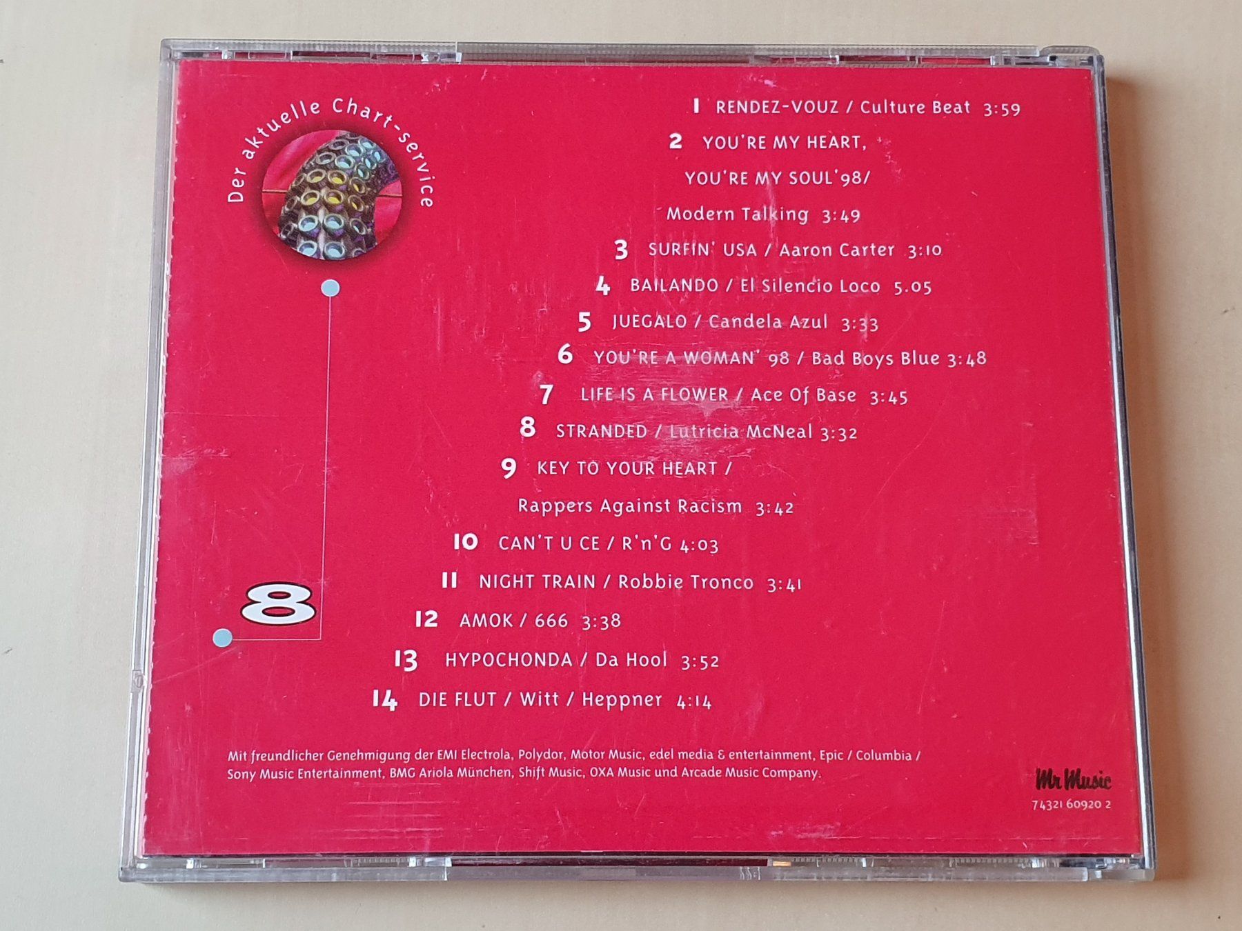 CD: Chart Hits Vol. 8 – Usato da Stansstad venduto da collectorsshop 1