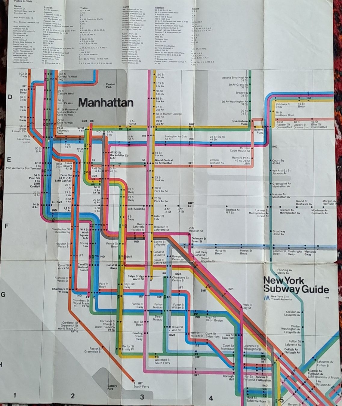 Documenti: Ubahn New York – Usato da Münsingen venduto da Rocking 1