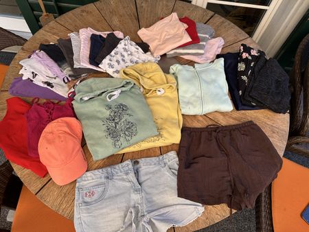 Teenager Kleiderset Grösse ab 158 bis Grösse 34/36
