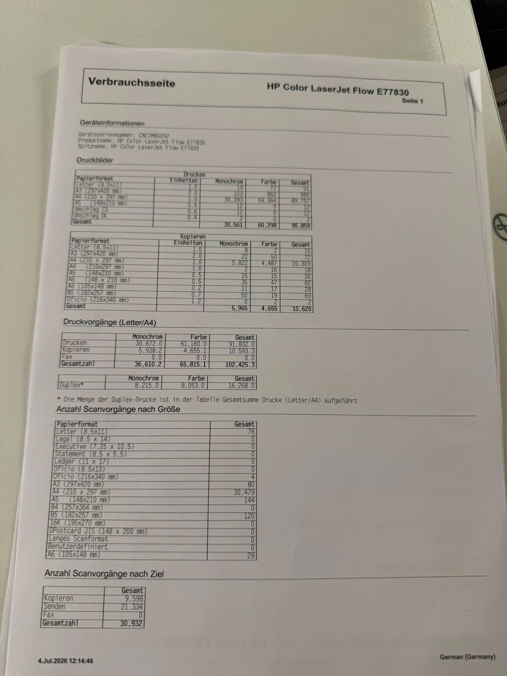 Hewlett Packard Imprimantes: HP Color LaserJet Managed Flow MFP E77830 A3 Farb-Drucker – D'occasion à Dottikon par refurbished-IT 4