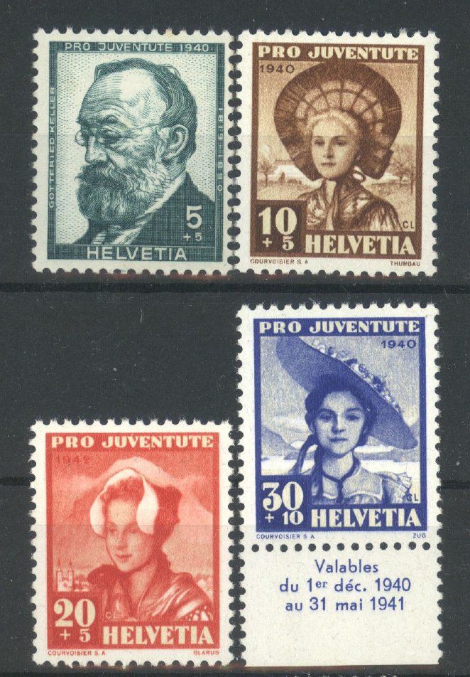 Tutti i francobolli: 1940, Pro Juventute ** – Usato da Willisau venduto da Vollstempel