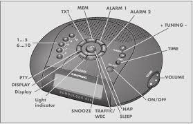 Grundig Radio: Grundig Sono Clock 620 – Nuovo (secondo la descrizione) da Würenlingen venduto da Schneiderhifi 8
