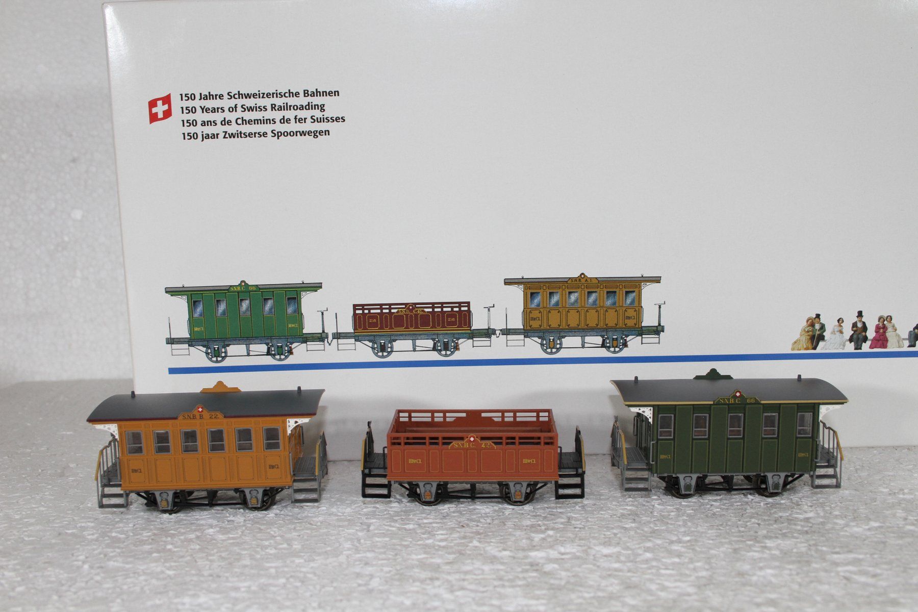 Märklin Modellini di ferrovie: Märklin 43471 SNB Spanisch Brötli Bahn Set – Nuovo (secondo la descrizione) da Triesen venduto da gleis8 5