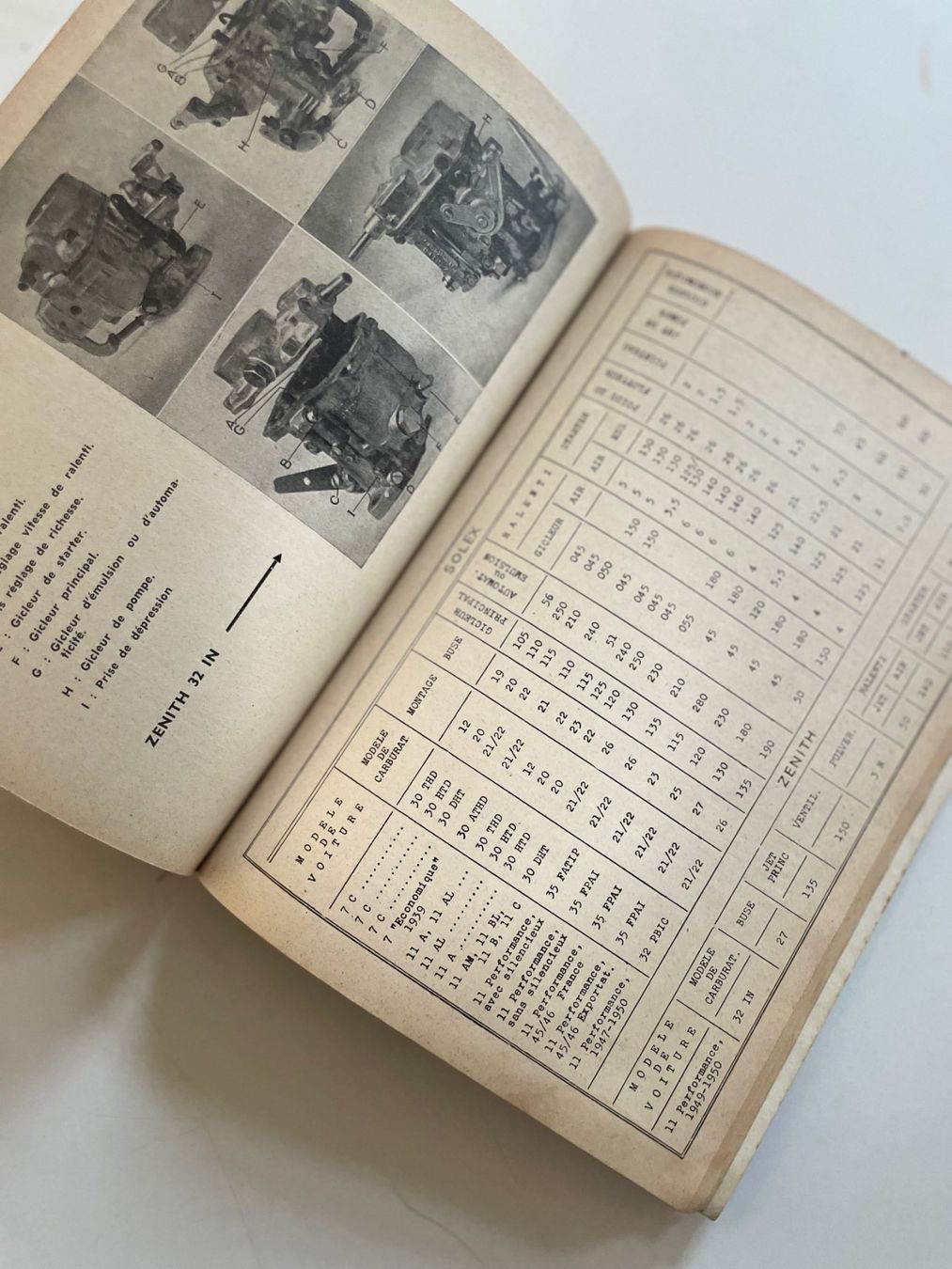 Libri: Guide technique Citroên Traction – Usato da Cudrefin venduto da Pk1588 2