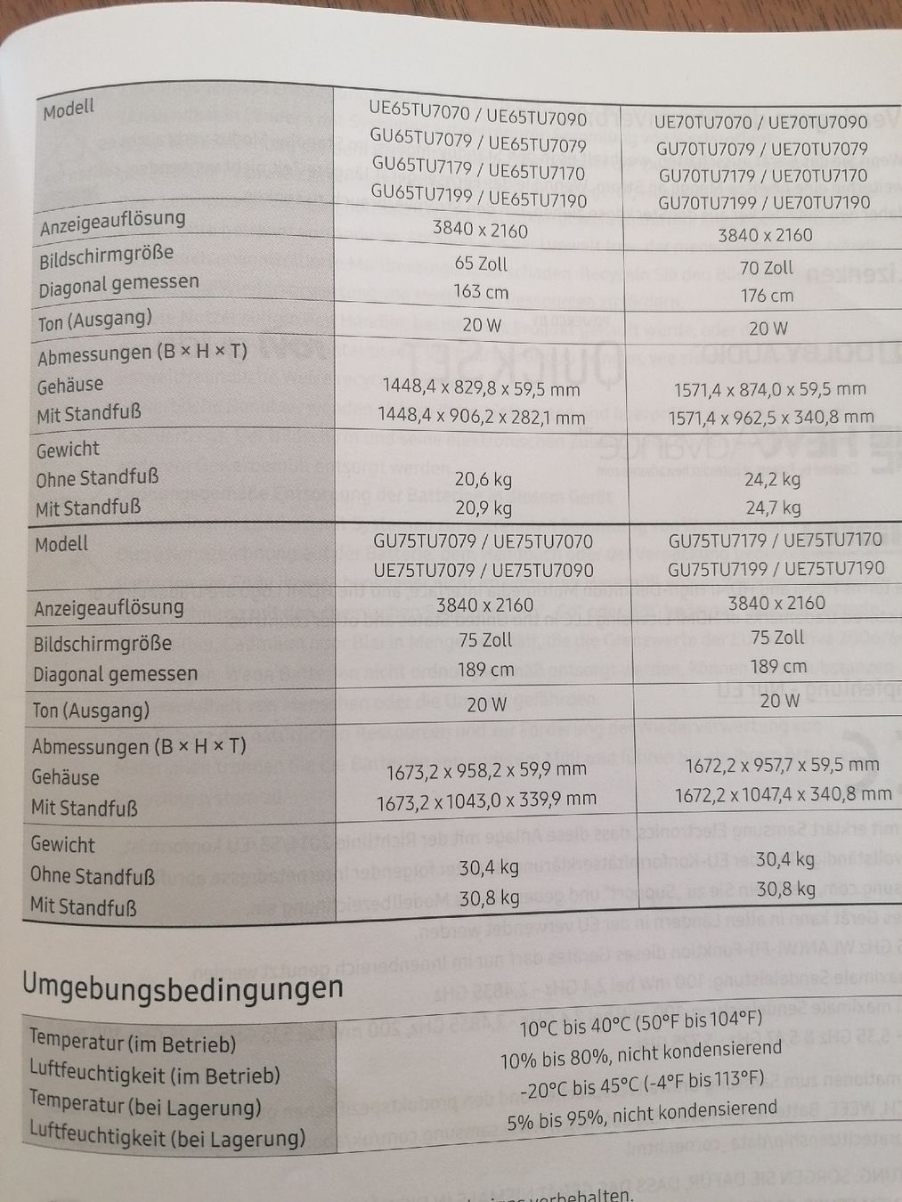Samsung Televisori: Samsung crystal UHD 7 series – Usato da Steffisburg venduto da kk4711 3