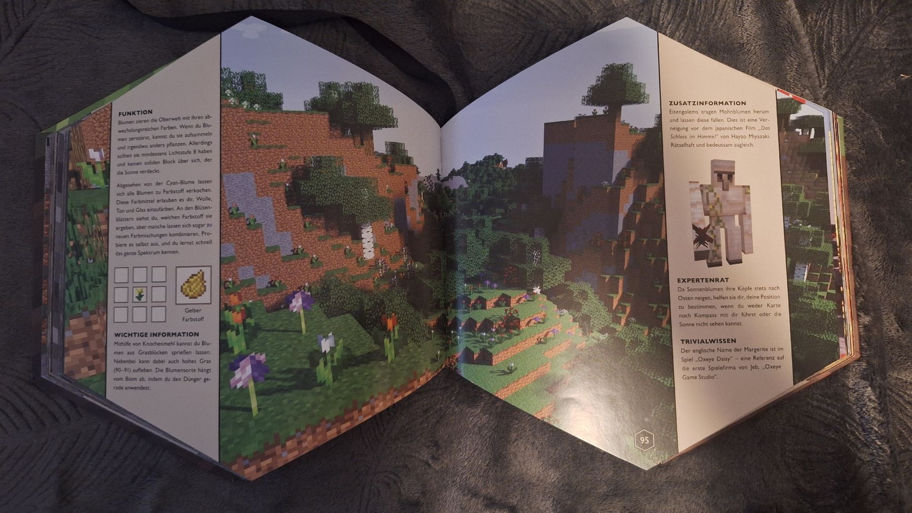 Libri: Minecraft Blockopedia – Usato da Zug venduto da Adomatics 4