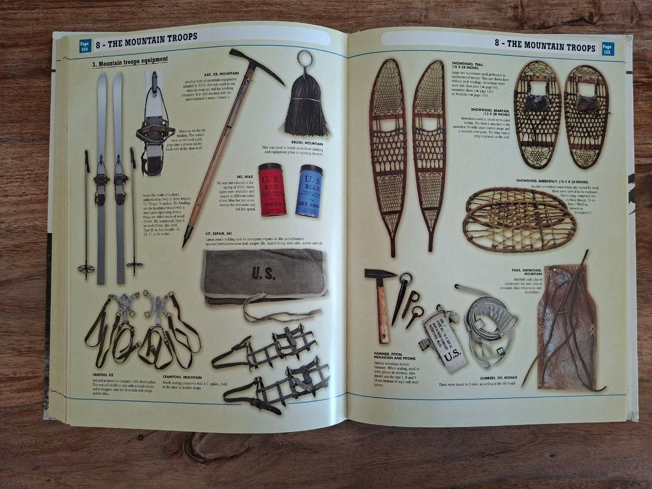 Libri: Buch GI Collectors Guide - Army Service Forces Catalogue – Usato da Männedorf venduto da 12_Angry_Doughnuts 6