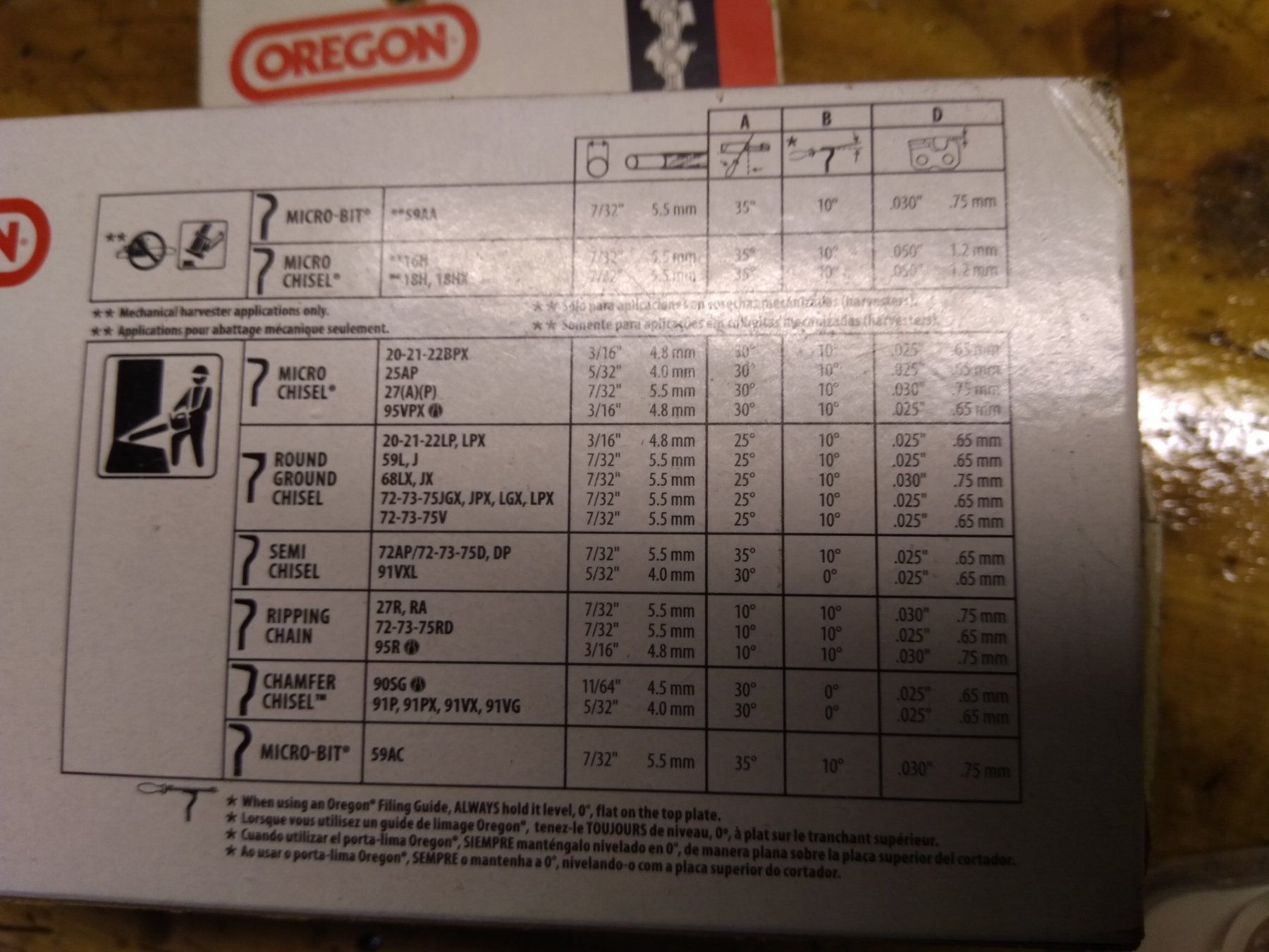 Ketten: Oregon  kette 51    3/8  1.3 – Gebraucht aus Oberdorf NW von flufra 3