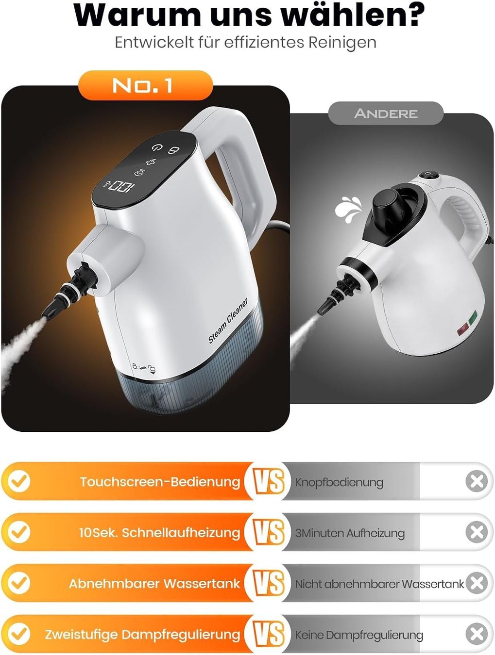Nettoyeurs à vapeur: Dampfreiniger 10 Sek Aufheizzeit Smart-Touchscreen Weiss – Neuf avec emballage d'origine à Neuhausen am Rheinfall par HugoVerkauft 6