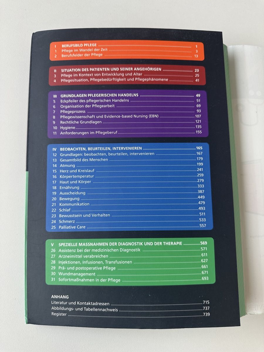 Libri: PFLEGEN Grundlagen & Interventionen – Usato da Dällikon venduto da deanderalex 3