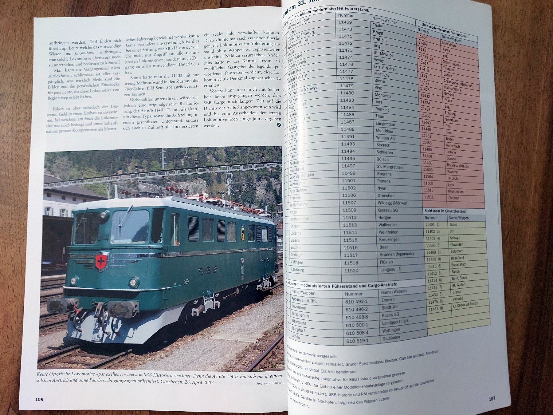 Revues & Magazines: LOKI Spezial - Faszination Ae 6/6 – D'occasion à Schönenwerd par Steidi 8