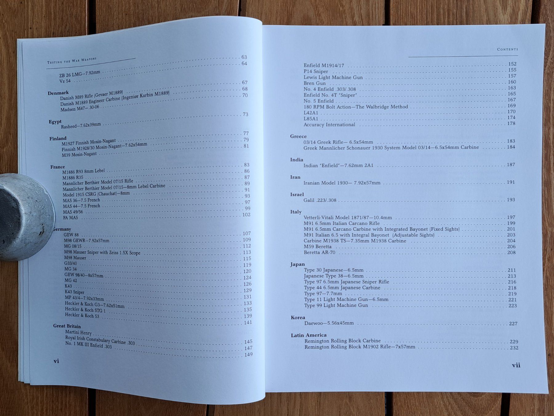 Libri: Testing the War Weapons, Timothy J. Mullin – Usato da Balgach venduto da Redstorm2012 3