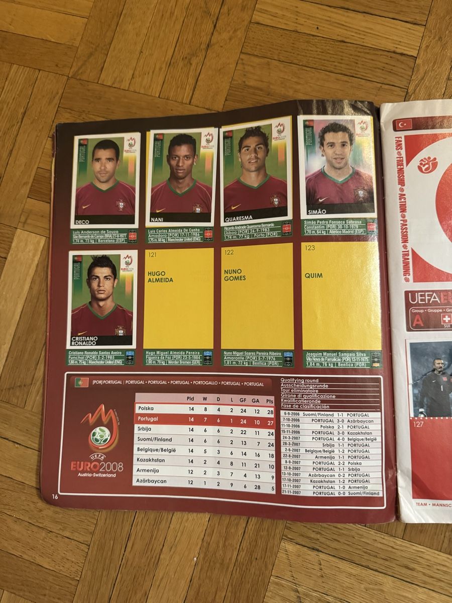 Panini Album: Album UEFA EURO 2008 Panini – Usato da Lausanne venduto da Dri_Shop 2