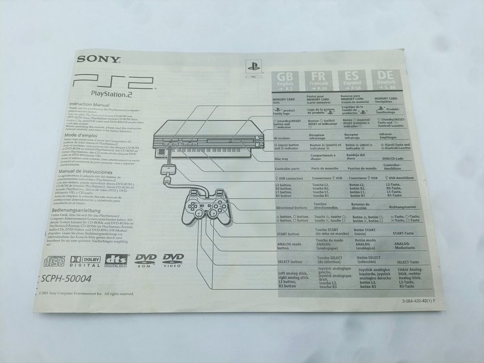 PS2 Konsolen Anleitung, Sony Playstation Original (Gebraucht) in Wil SG ...