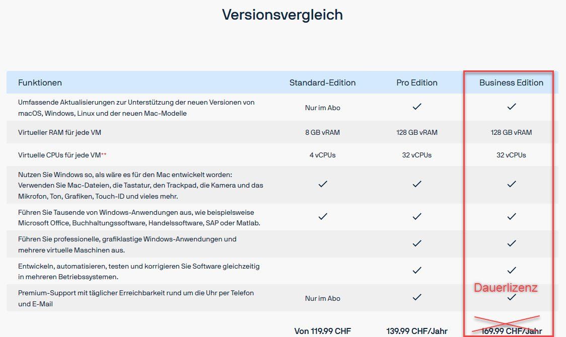 Microsoft Software: Parallels Desktop 19 Business Lifetime Original – Nuovo (secondo la descrizione) da Langenthal venduto da Reda 3