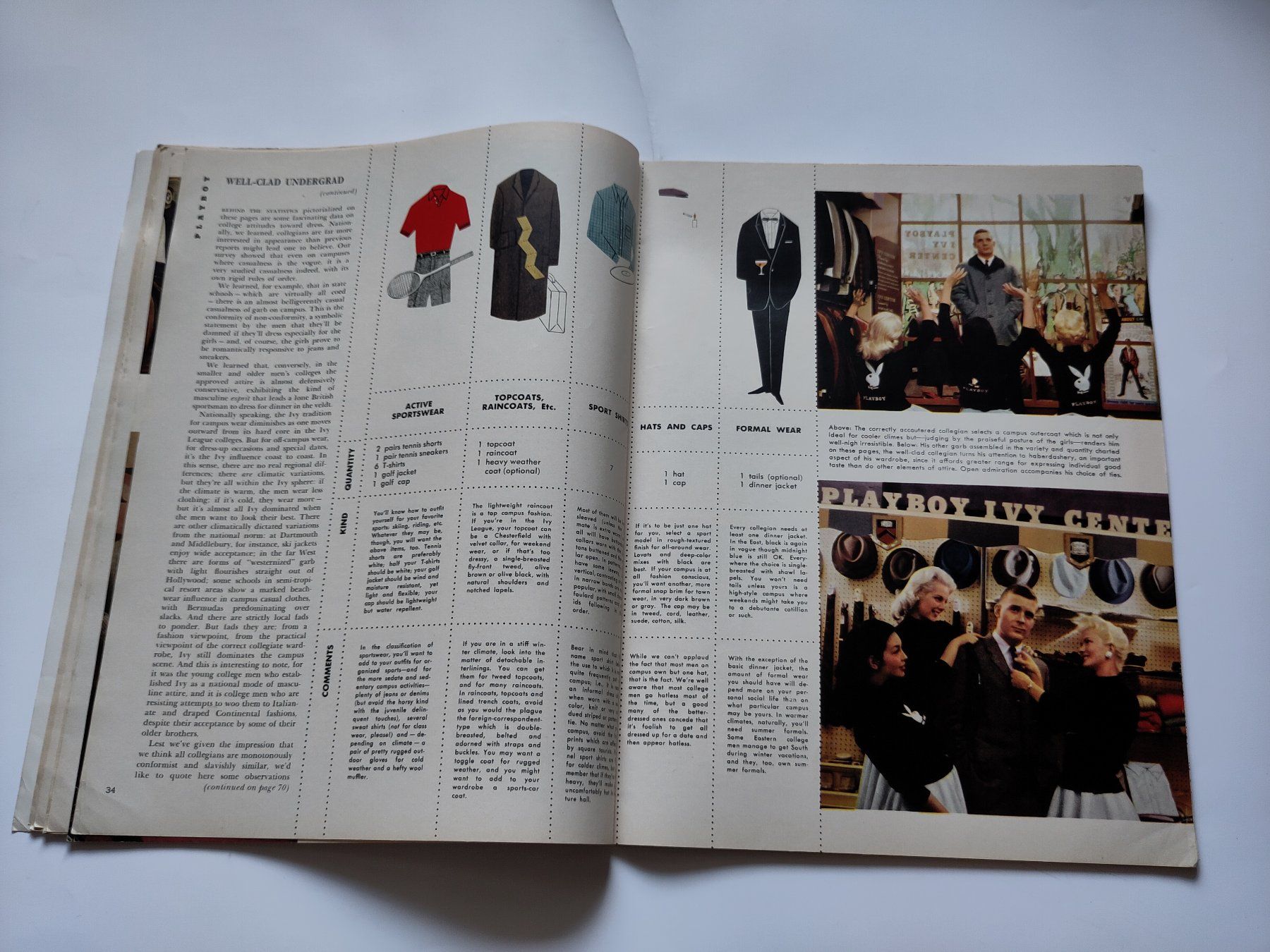 Revues & Magazines: Playboy Magazin September 1958 – D'occasion à Schaffhausen par RolfMeister 4