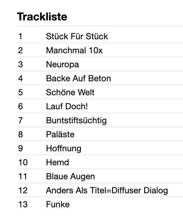 CDs: Tagtraum - Feuer gratis – Gebraucht aus Brunnen von Barfly5 2