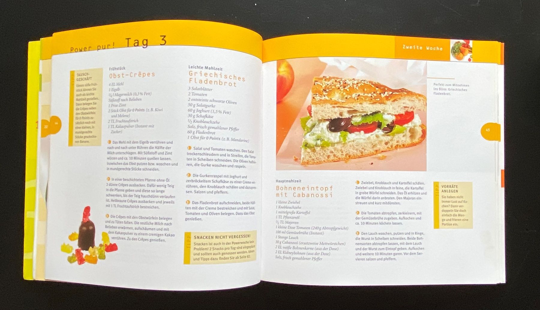 Libri: WeightWatchers / Der 4 Wochen Power Plan – Usato da Nussbaumen AG venduto da schuba2000 2