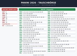 Panini Tausch / Verkauf